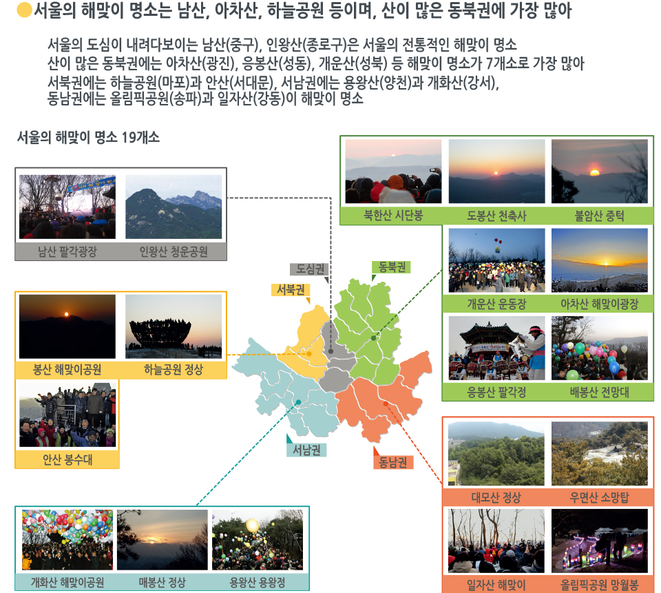 2015년 새해 해돋이, 서울 어디에서 볼까? 