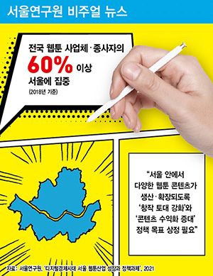 전국 웹툰 사업체‧종사자의 60% 이상 서울에 집중