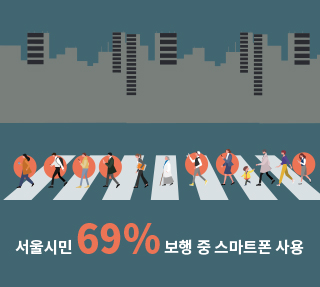 걷는 도시 서울, 스몸비에 어떻게 대응해야 할까?